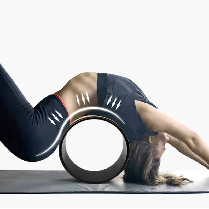 Yoga wheel