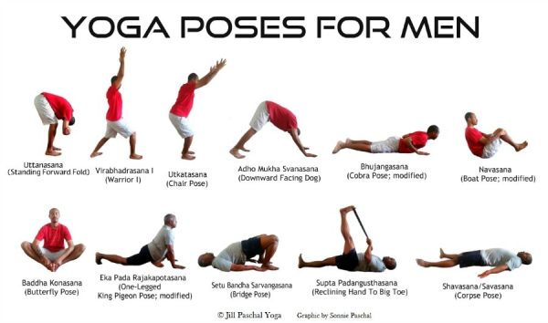 The best yoga for men