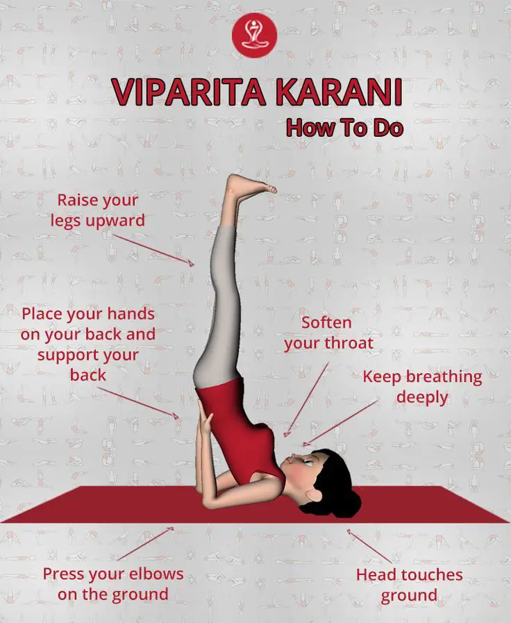 Viparita Karani Practice Guide