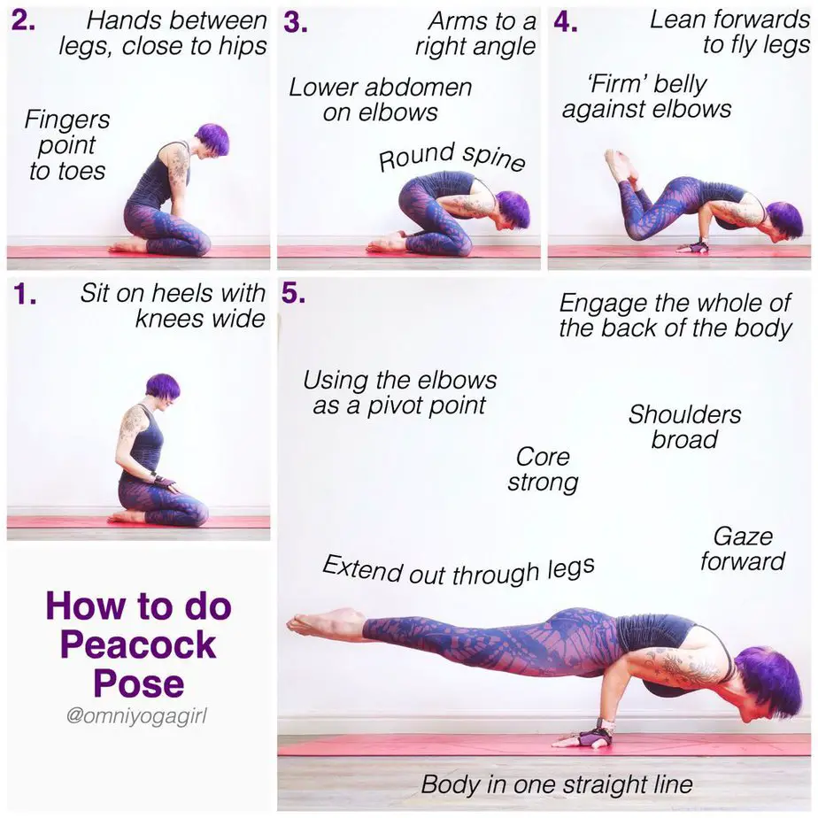 Mayurasana Benefits