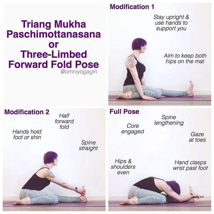 Paschimottanasana: the best performance