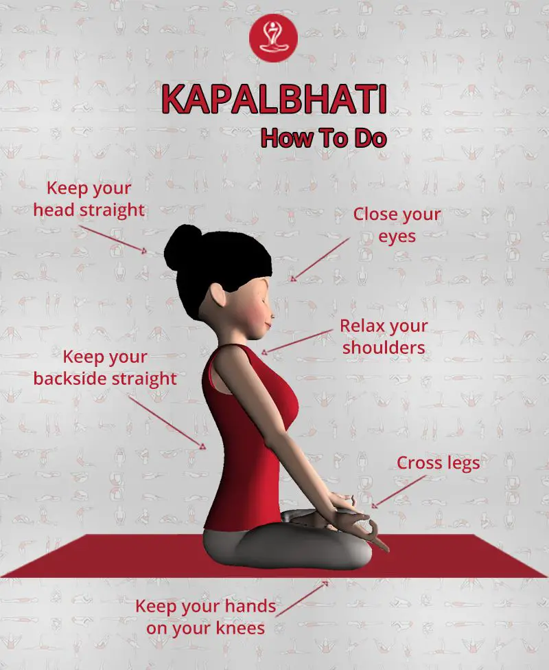 How to Do Kapalbhati Pranayama