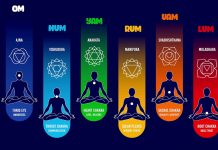 What Are Chakras: 7 Signs of a Balanced or Imbalanced Chakra