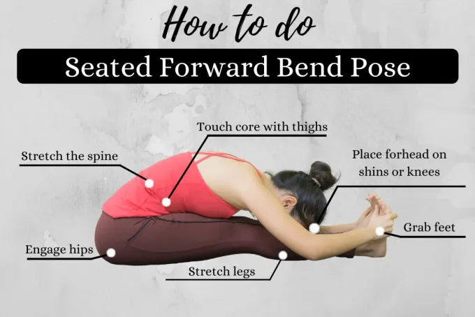 How to Perform Seated Forward Bend Pose