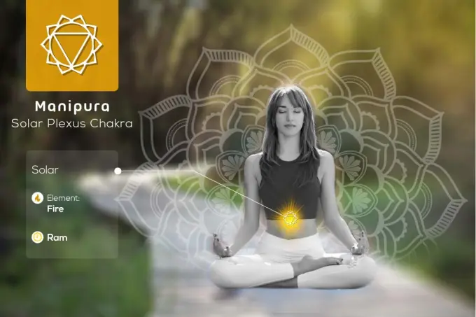 3rd Chakra – The Solar Plexus Chakra – Manipura