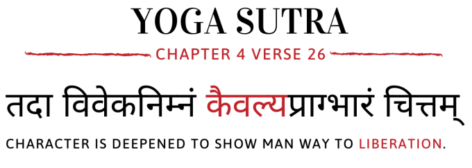 Chapters of Yoga Sutras