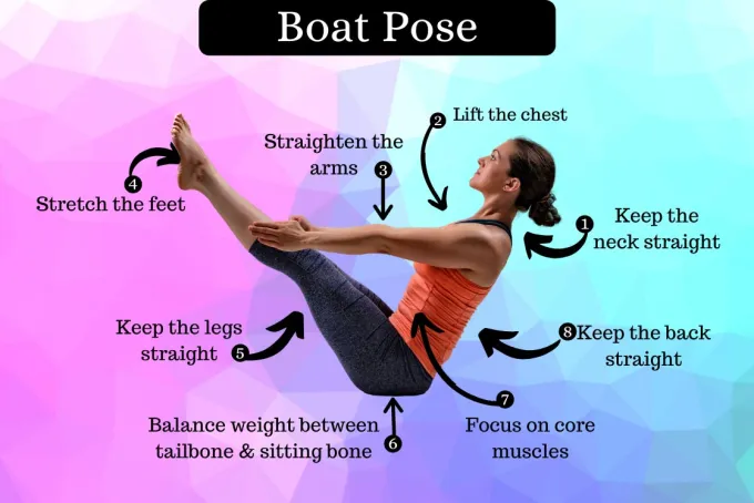 Navasana boat pose all the pros and cons