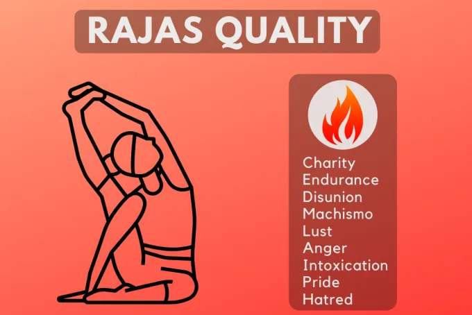 6 Rajas Gunas (states of activity) practical guide